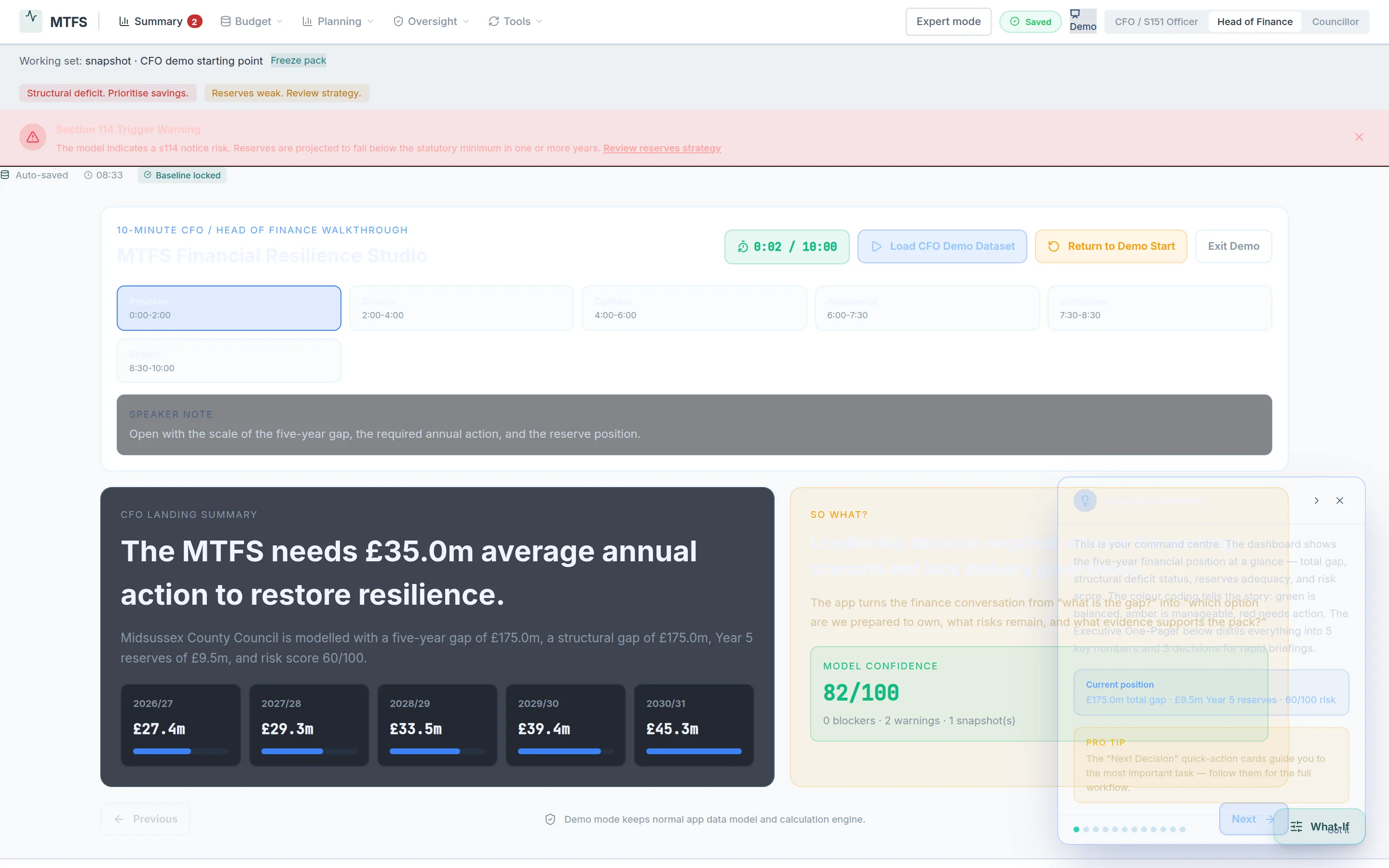 MTFS Studio summary with reserves adequacy and savings delivery metrics